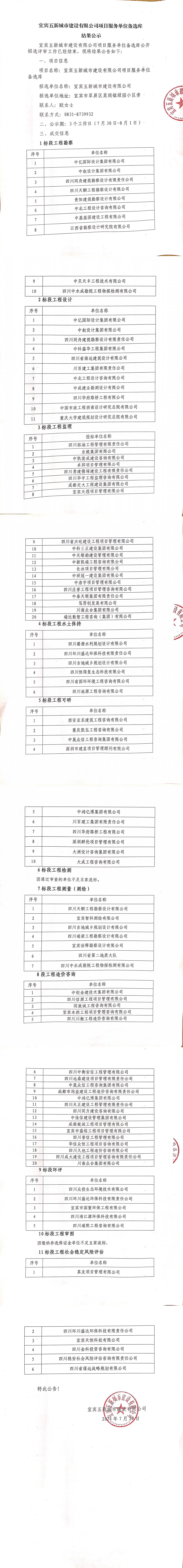 五新公司項目服務(wù)單位備選庫結(jié)果公示_00.jpg