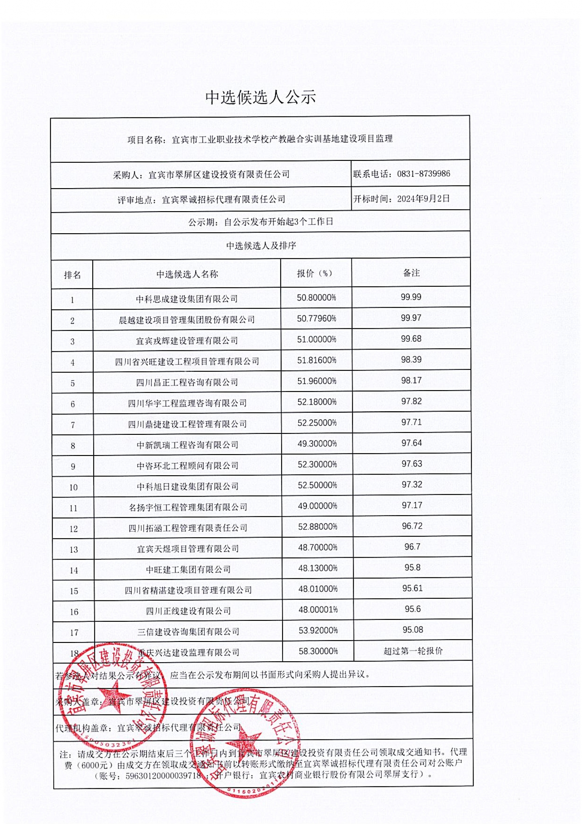 結(jié)果公示_00.jpg