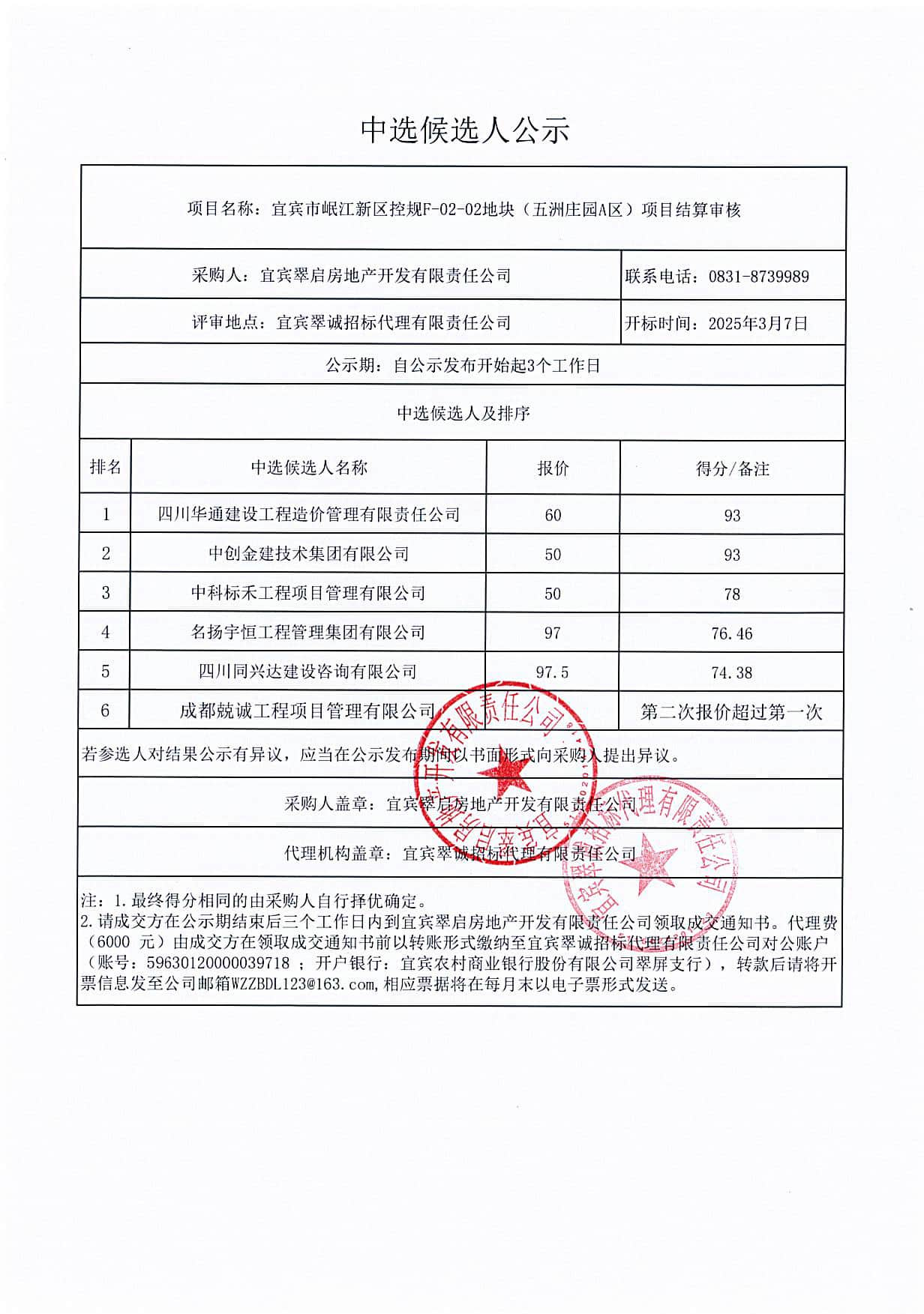 五新-75 宜賓市岷江新區(qū)控規(guī)F-02-02地塊(五洲莊園A區(qū))項目結(jié)算審核中選候選人結(jié)果公示.png