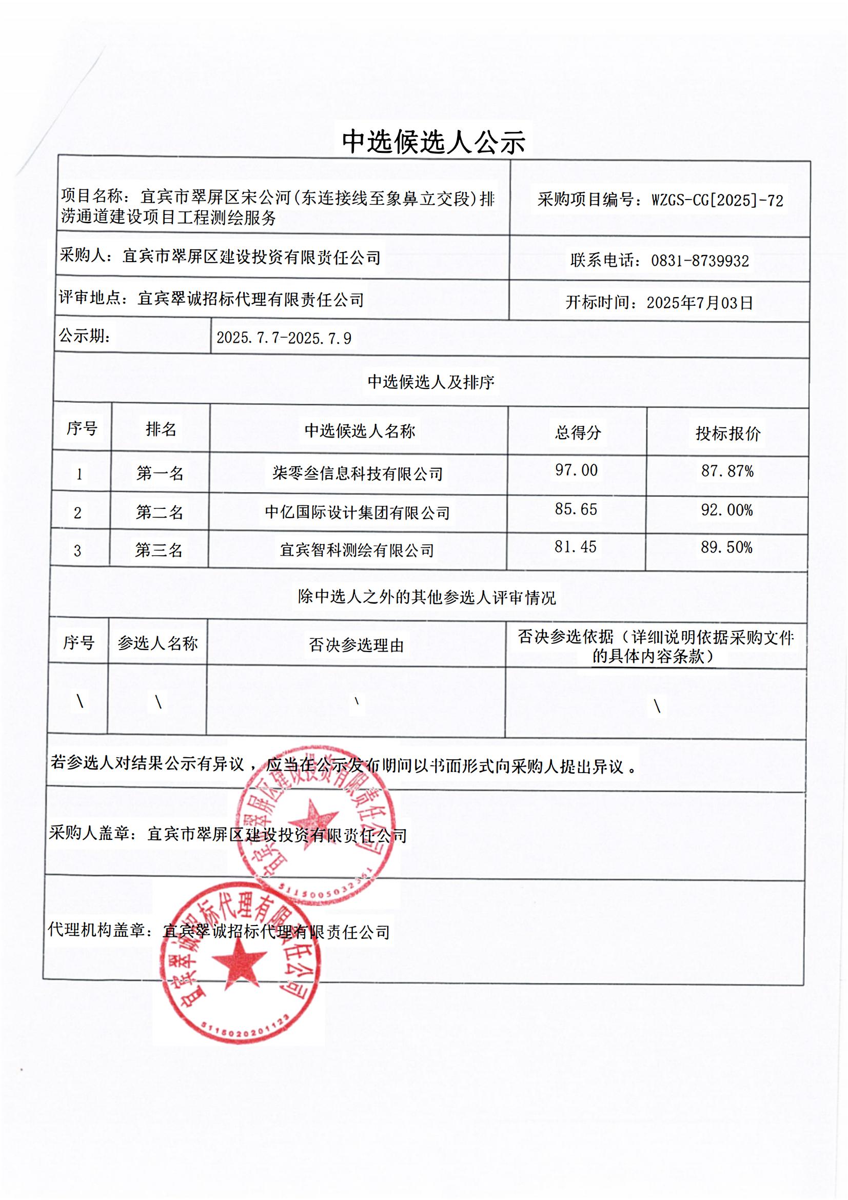 五新-204 宜賓市翠屏區(qū)宋公河(東連接線至象鼻立交段)排澇通道建設(shè)項(xiàng)目工程測繪服務(wù)中選候選人結(jié)果公示_01.jpg